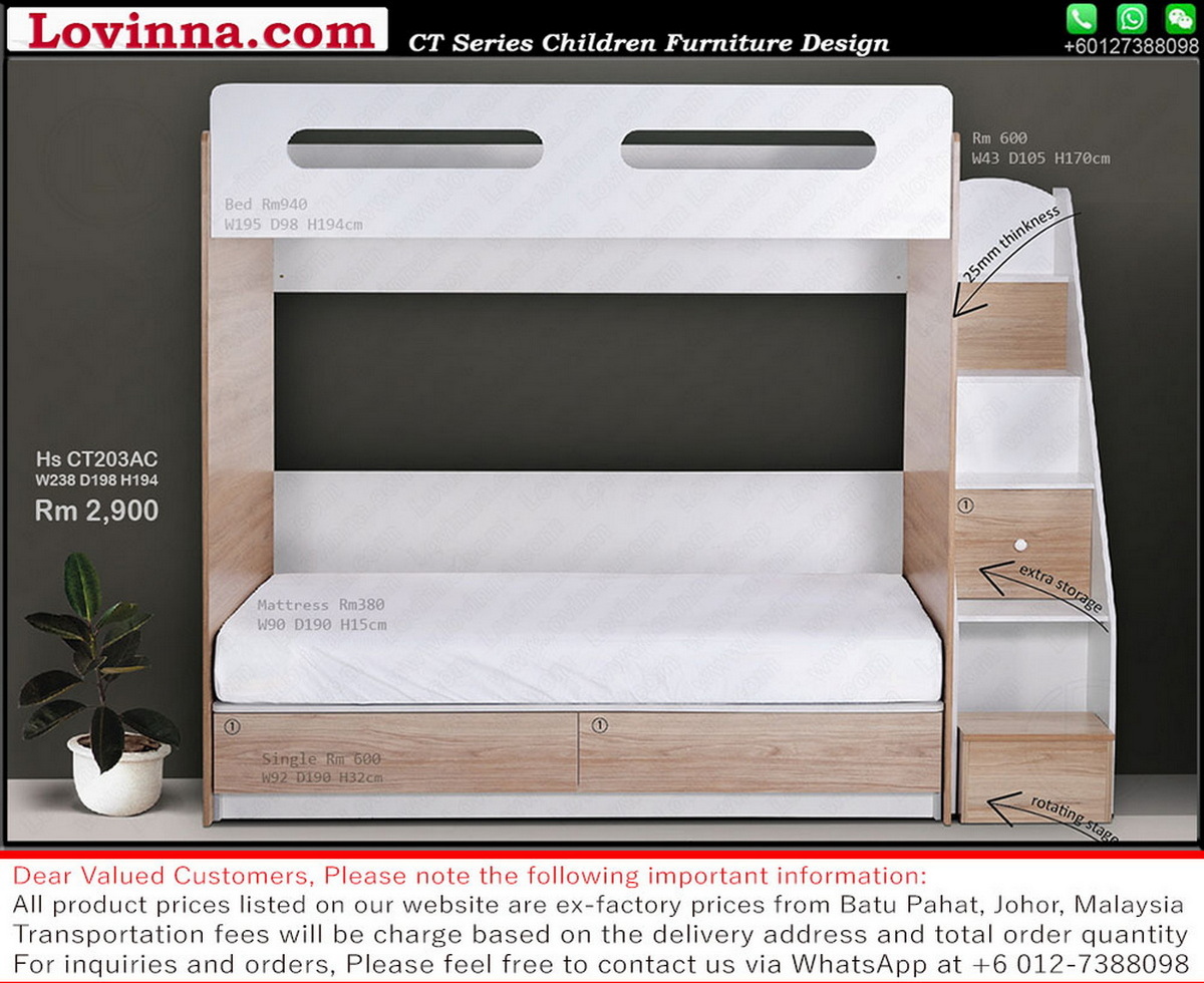 kids room makeover starter kit  